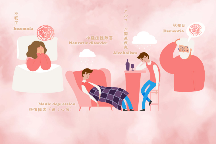 診療科・部門・施設 イメージ